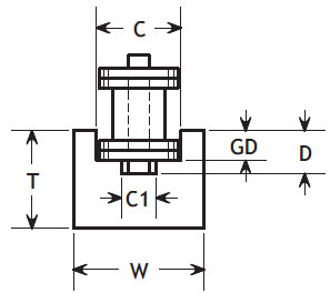 CGSU Series