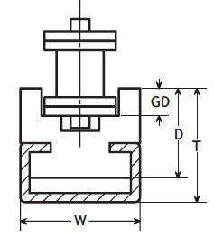 CGSU Series