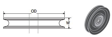 Cable Idler Pulley