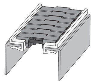 Flat bar Clip Ons