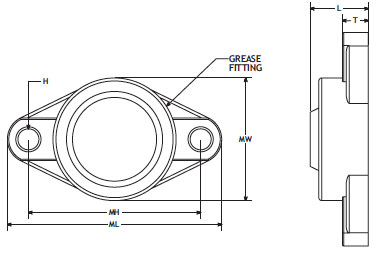 POBCO Medium Duty Sanitary Mounts - 2 Bolt Style