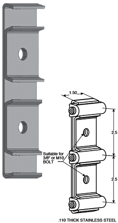 POBCO Triple Rail Clamp