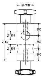 Positive Action Cross Block