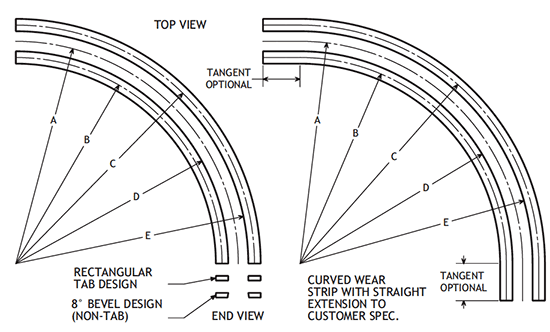 Multiple Section Chain Guides