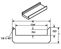 Guide Rail Wear Strip Profile 4