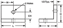 Ultra-D Single Hole Return Wearshoe