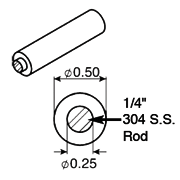 1/2' Top Sanitary Guide Rail