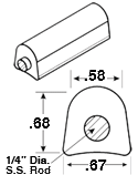 Round Top Sanitary Guide Rail