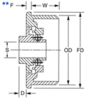 Crossection - Delrin Roll End Ball Bearing With 420 Stainless Steel Balls