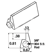 PET Bottle Neck Guide Rail