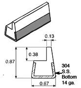 PET Bottle Neck Guide Rail