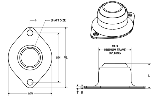 Metal Mounted Bearings