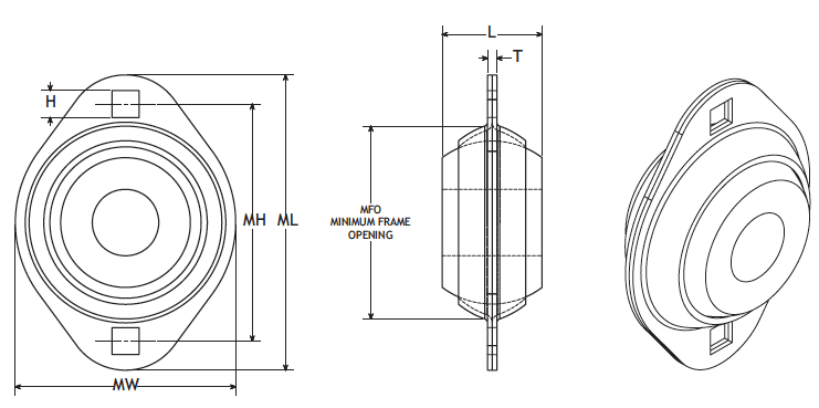 Metal Mounted Bearings