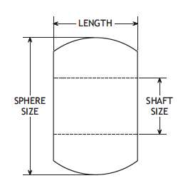 POBCO Spherical Bearings