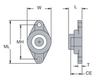 POBCO H7 Sanitary Mounts - 2 Bolt Flange Style