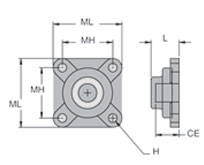 POBCO H7 Sanitary Mounts - 4 Bolt Flange Style