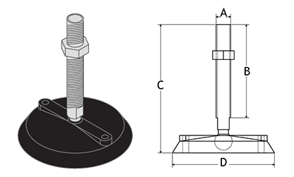 Conveyor and Machinery Support feet